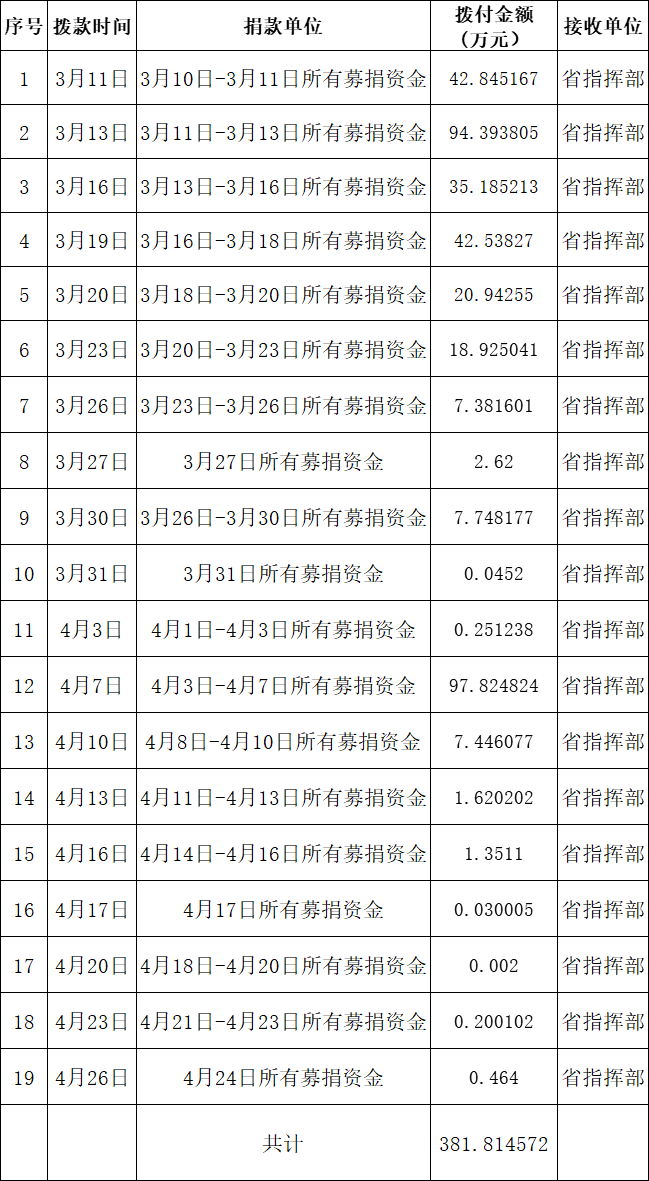 微信图片_20200430182716.png