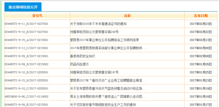 人口普查长标核查生育信息吗_人口普查长表(3)