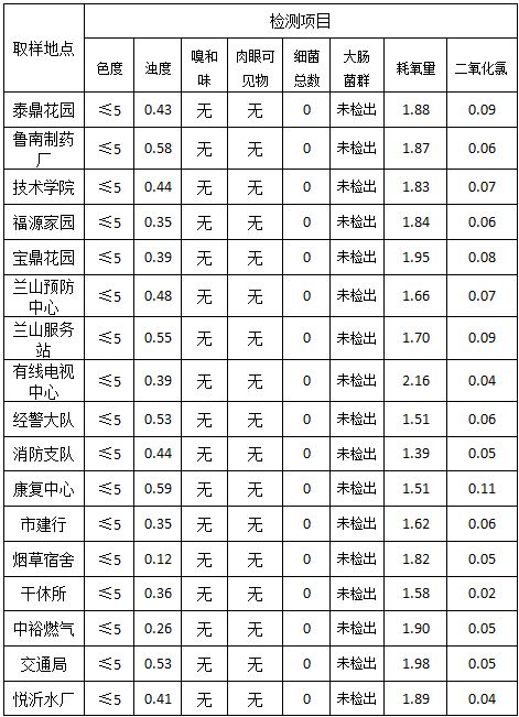 捕获1.JPG 捕获1.JPG
