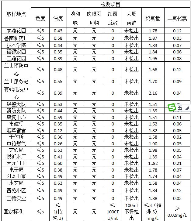 捕获112.JPG 捕获112.JPG
